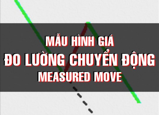 CHỨNG KHOÁN ABC: Mẫu hình giá đo lường chuyển động giảm (Bearish measured move)
