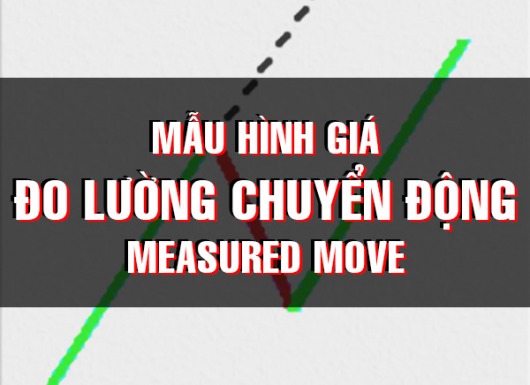 CHỨNG KHOÁN ABC: Mẫu hình giá đo lường chuyển động tăng (Bullish measured move)