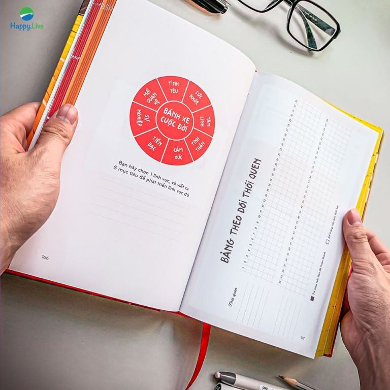 Brian Tracy: 12 bước giúp bạn lên kế hoạch hoàn hảo cho năm mới