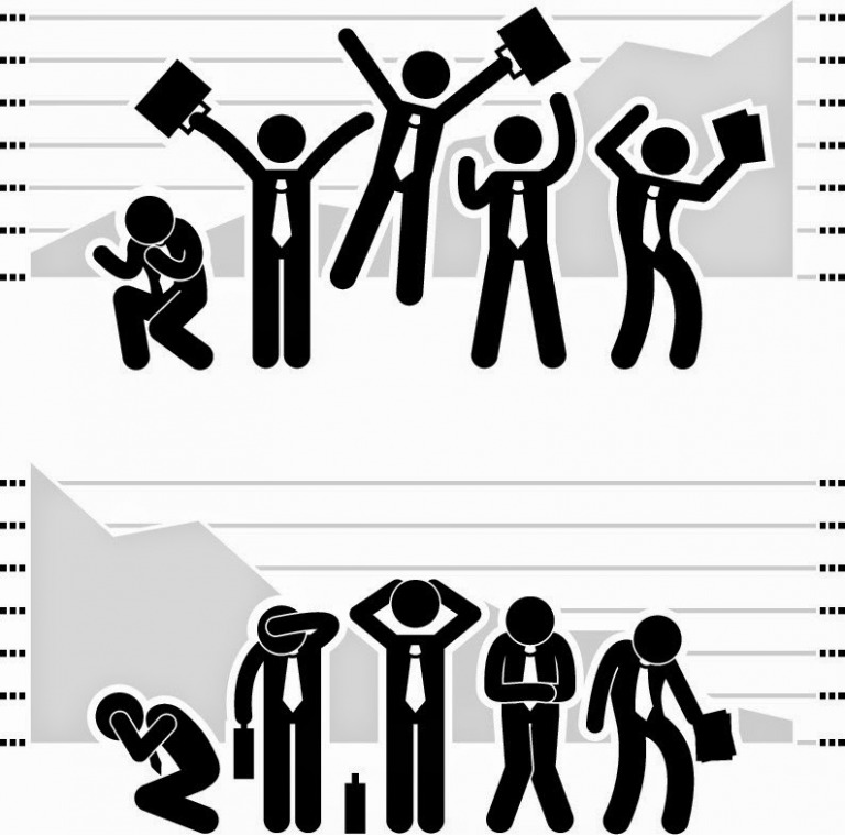 Mối quan hệ giữa chuyển động con lắc trên thị trường và nhà đầu tư (Phần 2)