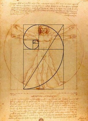 Dãy số kỳ diệu Fibonacci - tỉ lệ vàng mang lại lợi thế lớn trong bất kỳ thị trường nào cho nhà đầu tư