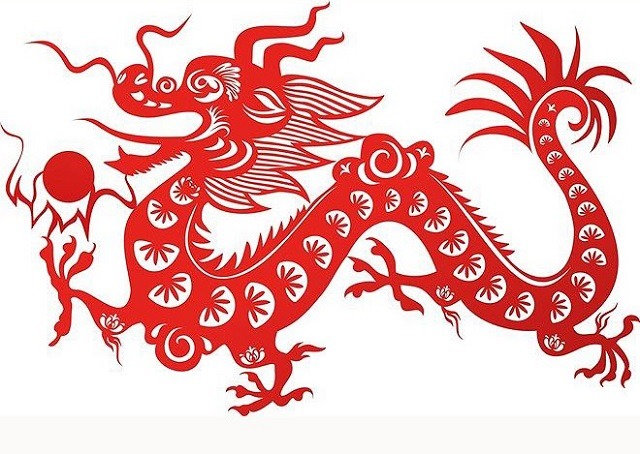 Phong thủy, Tử vi và Tài chính cho NĐT năm Canh Tý 2020 (Phần 1)