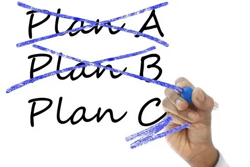 Để nâng cao xác suất chiến thắng trong giao dịch (P2): Điều chỉnh kế hoạch giao dịch của bạn