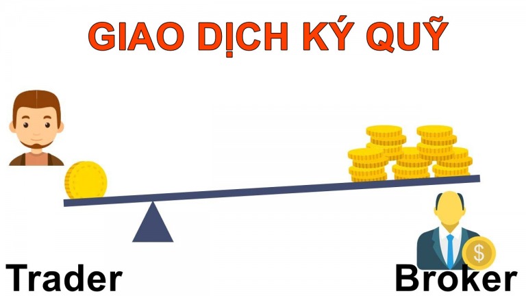 Margin Là Gì? Margin Call Là Gì? Đòn Bẩy Là Gì?