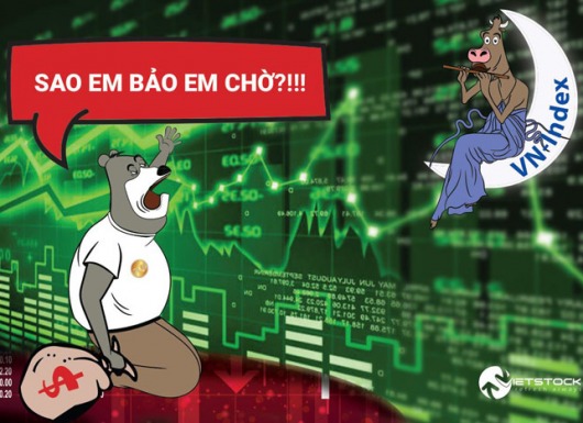 Điểm tin tài chính tuần 20/4/2020