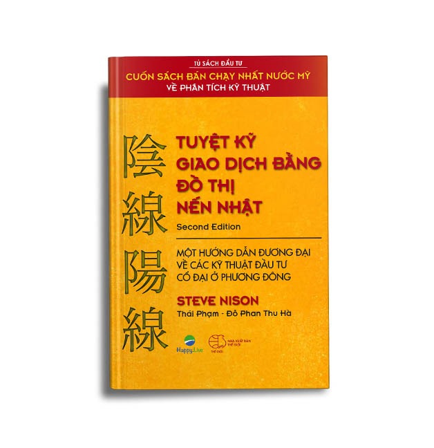 Tuyệt kỹ Giao dịch bằng đồ thị nến Nhật - Japanese Candlestick Charting Techniques