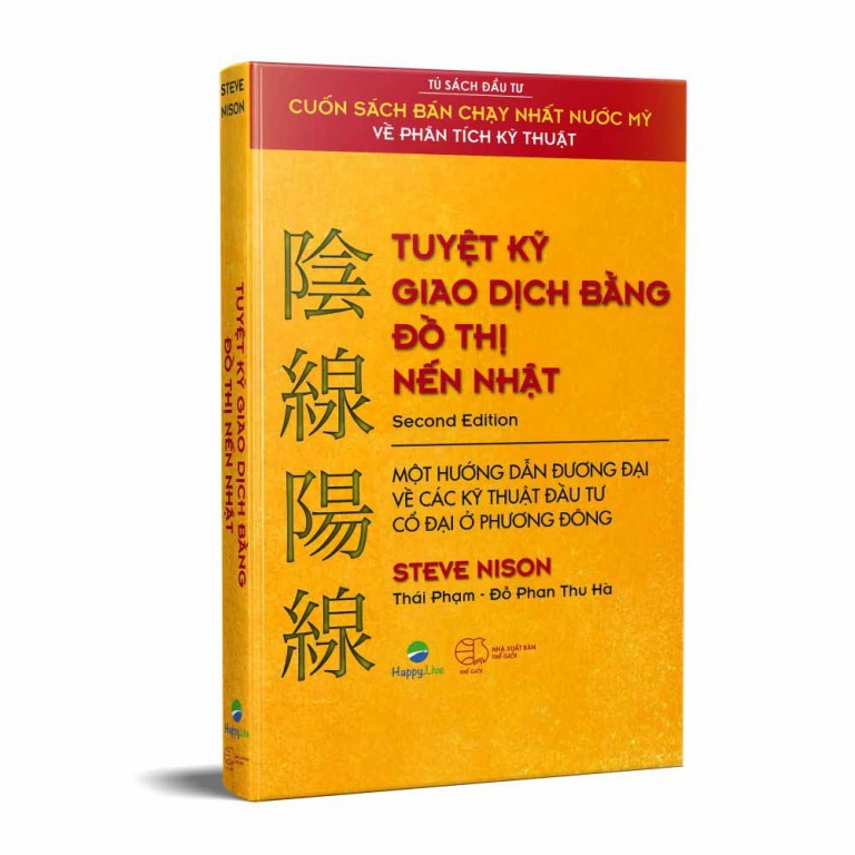 Tuyệt kỹ Giao dịch bằng đồ thị nến Nhật - Japanese Candlestick Charting Techniques