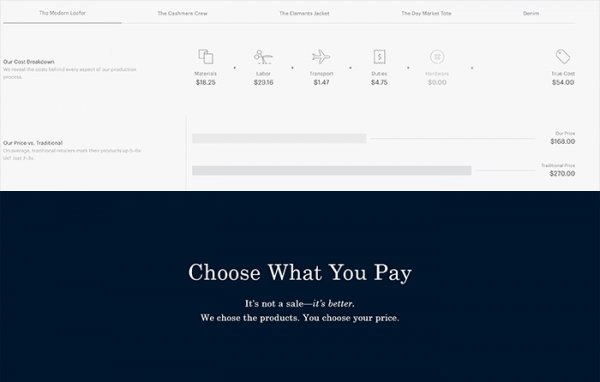 D2C - Xu hướng bán hàng trực tiếp đến người tiêu dùng đã thay đổi bộ mặt Marketing như thế nào?