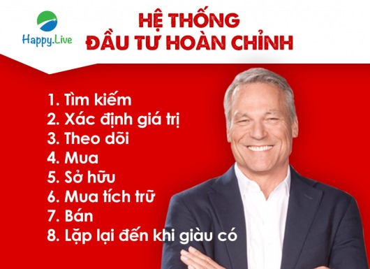 [Đầu tư theo phương pháp 4M] Phần 1: HỆ THỐNG ĐẦU TƯ HOÀN CHỈNH