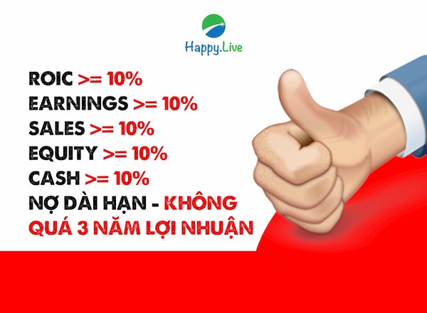 [Đầu tư theo phương pháp 4M] Phần 6 – Bước 1: MOAT – 5 CHỈ SỐ TÀI CHÍNH VÀ NỢ DÀI HẠN