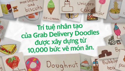 Delivery Doodles: cách tiếp cận mới của trí tuệ nhân tạo giữa Grabfood và Google