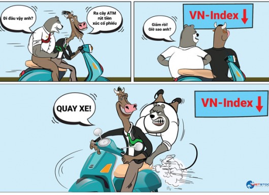 Điểm tin tài chính tuần 18/5/2020