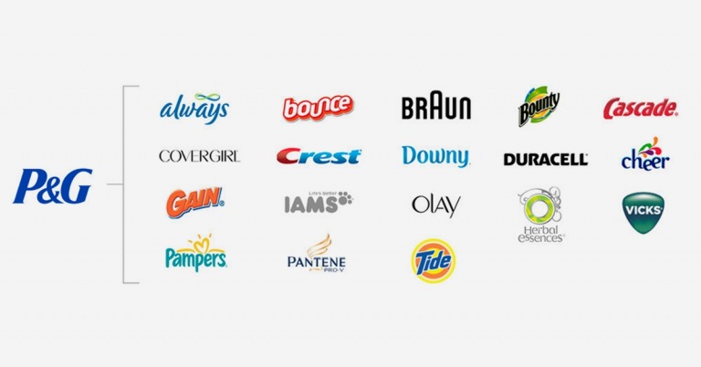 Chiến lược marketing: House of Brand hay Branded House? Chiến lược marketing: House of Brand hay Branded House?