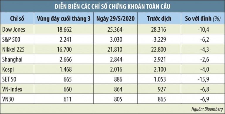 Khi "Lòng tham" lấn lướt "Nỗi sợ"