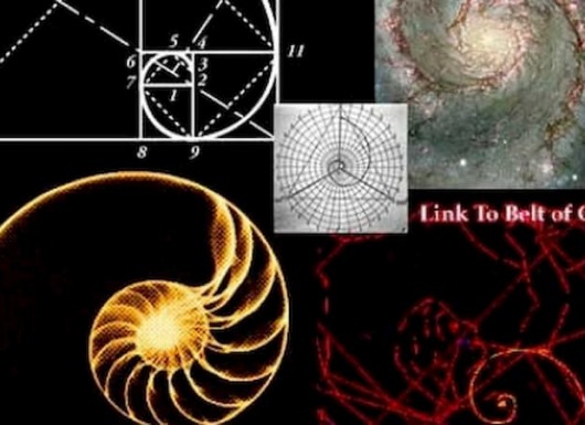 4 sai lầm cơ bản cần phải tránh khi áp dụng chỉ Fibonacci vào giao dịch.