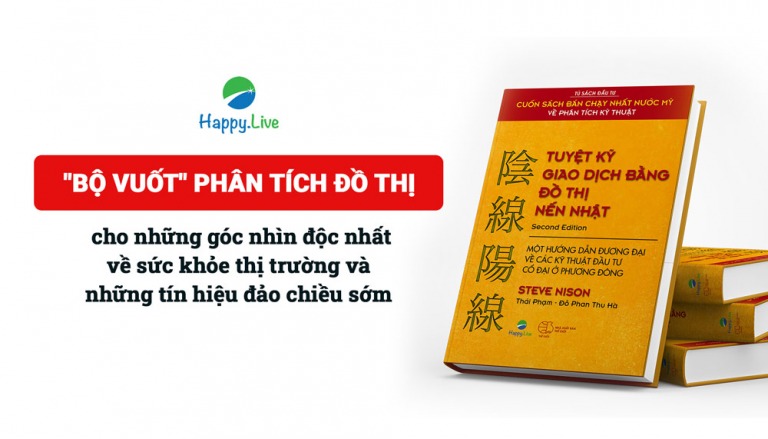 Bộ sách Phân tích kỹ thuật toàn diện kiếm tiền trên mọi thị trường