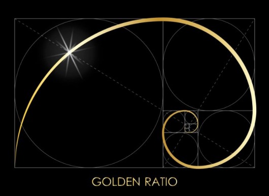 CHỨNG KHOÁN ABC: Giới thiệu về Fibonacci
