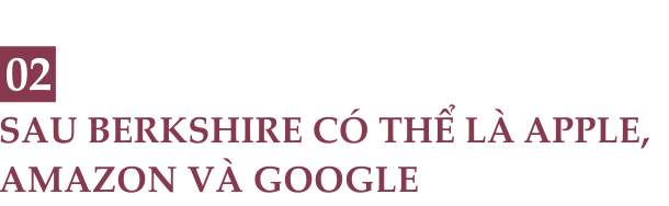 Fed cứu trợ cả những ông lớn đang thừa tiền như Berkshire Hathaway