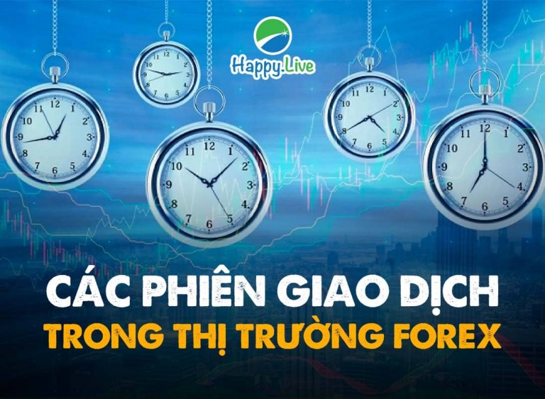 [Đầu tư Forex] - Phần 12: CÁC PHIÊN GIAO DỊCH TRONG THỊ TRƯỜNG FOREX