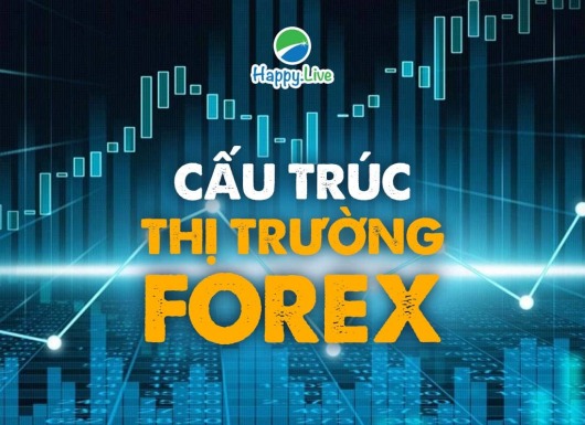 [Đầu tư Forex] - Phần 9: CẤU TRÚC THỊ TRƯỜNG FOREX