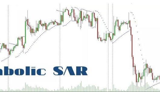 Chứng khoán ABC: Chỉ báo xu hướng Parabolic SAR