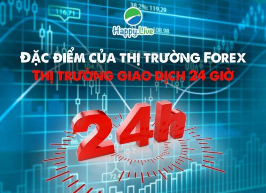 Đặc điểm của thị trường Forex (Phần 1): Thị trường giao dịch 24 giờĐặc điểm của thị trường Forex (Phần 1): Thị trường giao dịch 24 giờ