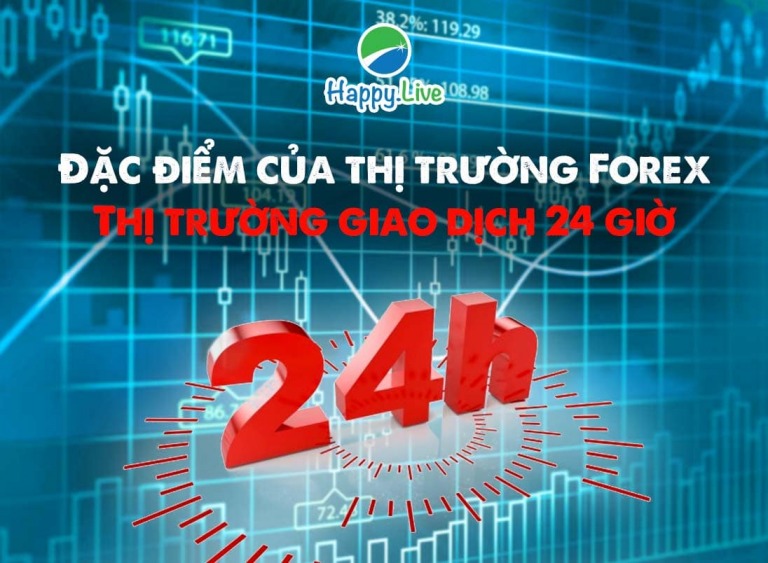 Đặc điểm của thị trường Forex (Phần 1): Thị trường giao dịch 24 giờĐặc điểm của thị trường Forex (Phần 1): Thị trường giao dịch 24 giờ