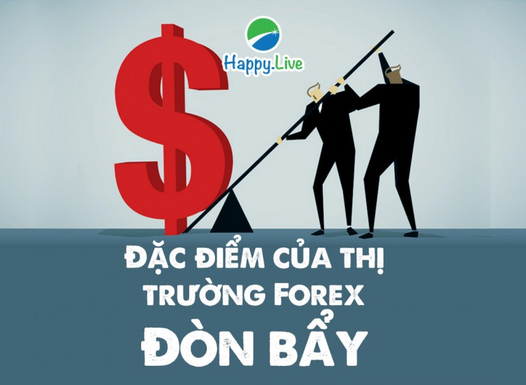 Đặc điểm của thị trường Forex (Phần 3): Đòn bẩy