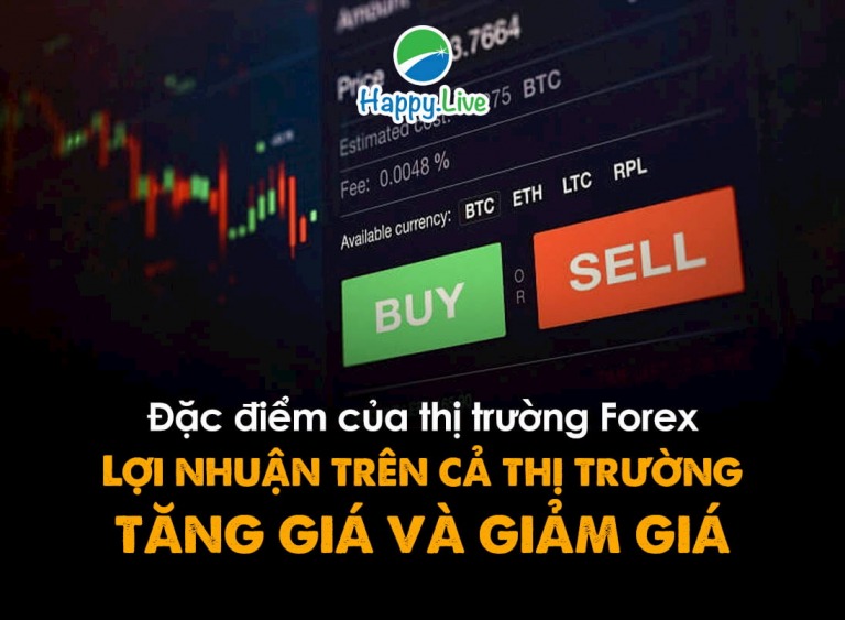 Đặc điểm của thị trường Forex (Phần 4): Lợi nhuận trên cả thị trường tăng giá và giảm giá