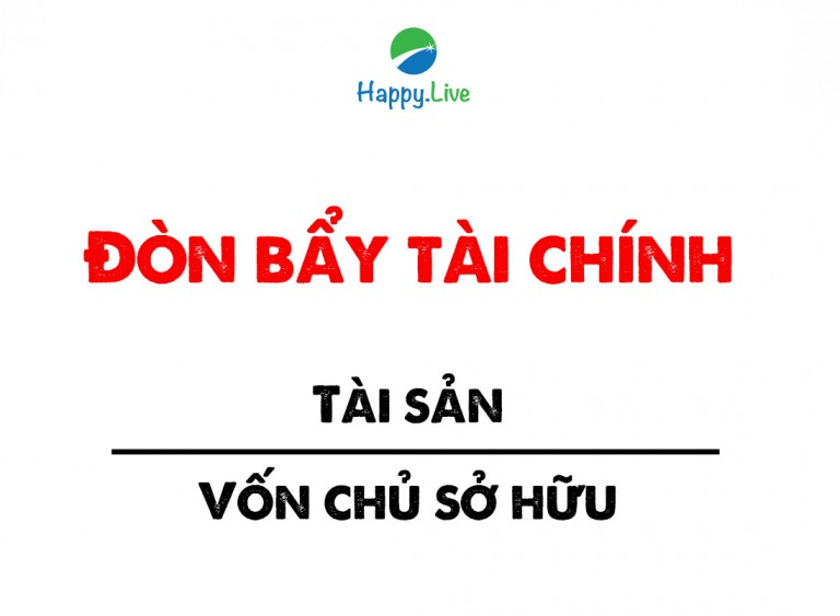 [Đầu tư theo phương pháp 4M] Phần 7 - Bước 1: MOAT - Ý NGHĨA CỦA TỶ SỐ ROA, ROE, ROIC