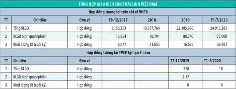 Giao dịch hợp lý, tiền sẽ tự động chảy về