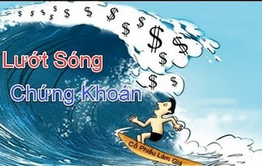 Chiến lược mua giữ của Buffett dần lỗi thời, nhà đầu tư ngày càng thích 'lướt sóng'