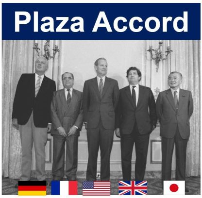 Thỏa ước Plaza: Sự mất giá của đồng Đô la Mỹ (USD)
