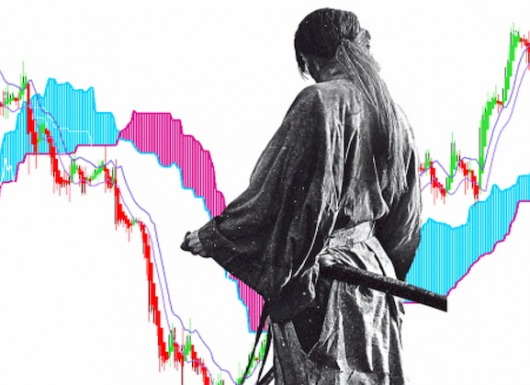 Cách sử dụng Ichimoku để giao dịch hiệu quả.