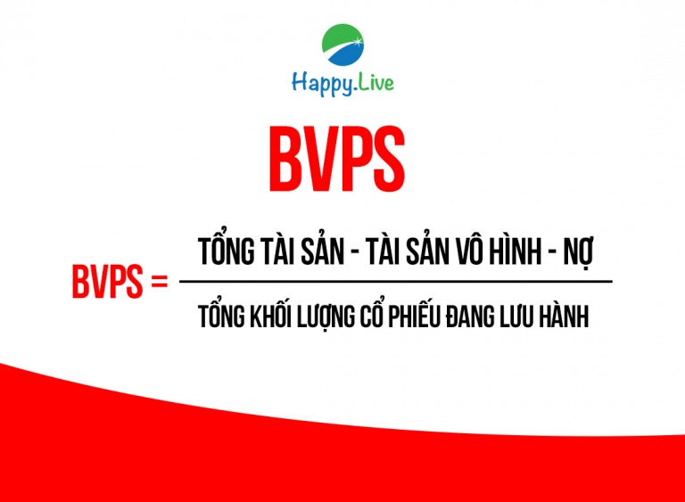 [Đầu tư theo phương pháp 4M] Phần 10 - Bước 1: GIÁ TRỊ SỔ SÁCH