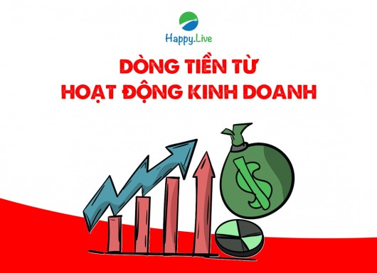 [Đầu tư theo phương pháp 4M] Phần 11 - Bước 1: DÒNG TIỀN TỪ HOẠT ĐỘNG KINH DOANH (OCF)
