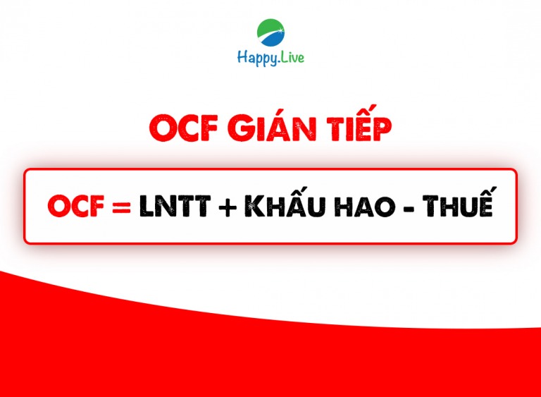 [Đầu tư theo phương pháp 4M] Phần 11 - Bước 1: DÒNG TIỀN TỪ HOẠT ĐỘNG KINH DOANH (OCF)