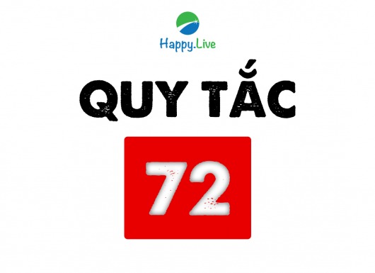 [Đầu tư theo phương pháp 4M] Phần 14 - Bước 1: QUY TẮC 72