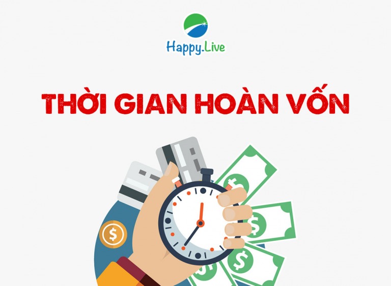 [Đầu tư theo phương pháp 4M] Phần 24 - Bước 2: THỜI GIAN HOÀN VỐN (PAYBACK TIME)