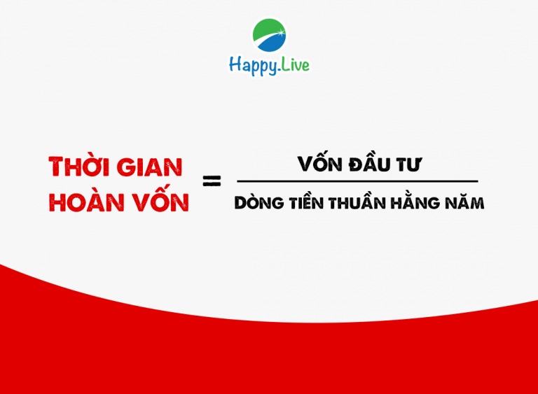 [Đầu tư theo phương pháp 4M] Phần 24 - Bước 2: THỜI GIAN HOÀN VỐN (PAYBACK TIME)