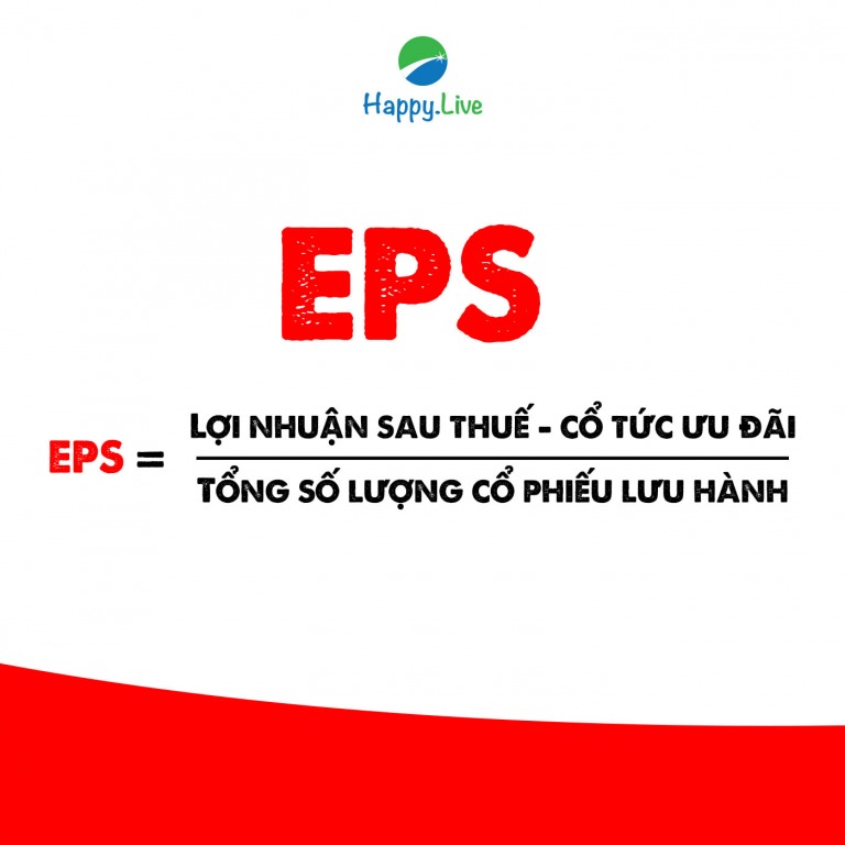 [Đầu tư theo phương pháp 4M] Phần 9 - Bước 1: CHỈ SỐ EPS