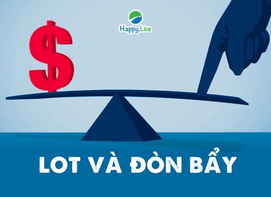 [Đầu tư Forex] - Phần 19: LOT VÀ ĐÒN BẨY