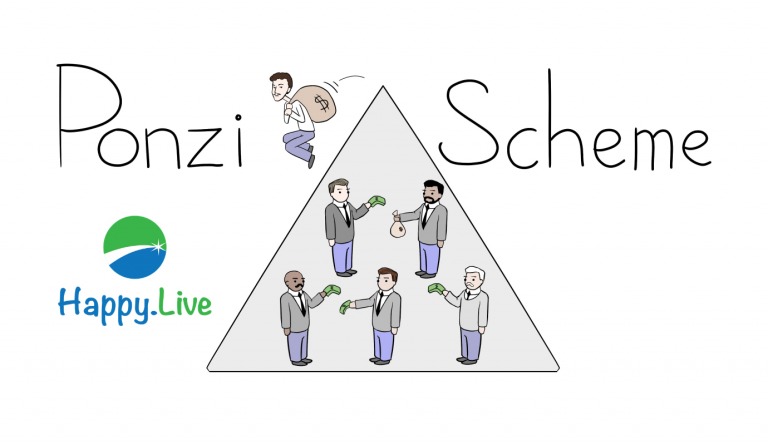 Mô hình Ponzi - mô hình phản hồi và bong bóng đầu cơ