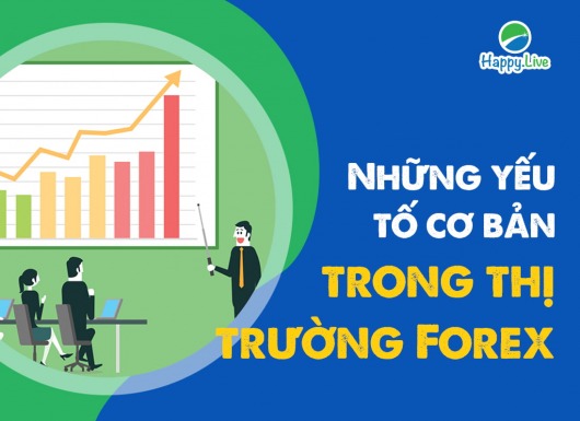 Những yếu tố cơ bản trong thị trường Forex