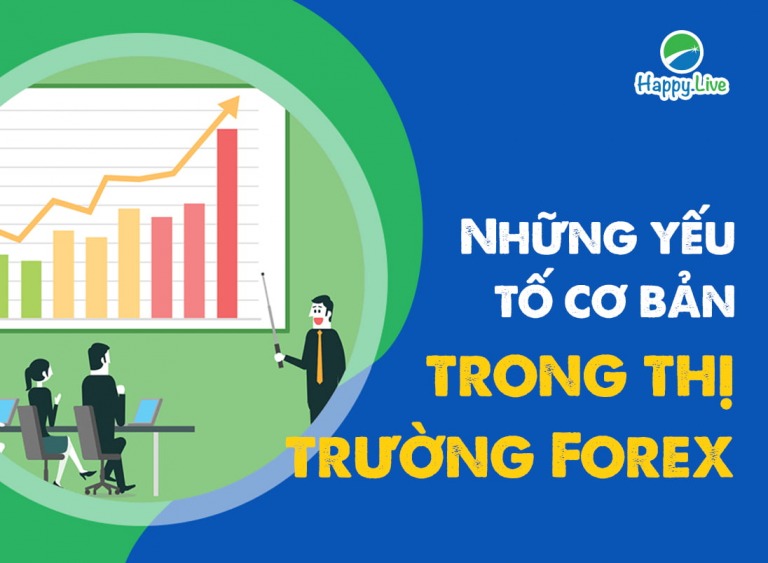 Những yếu tố cơ bản trong thị trường Forex