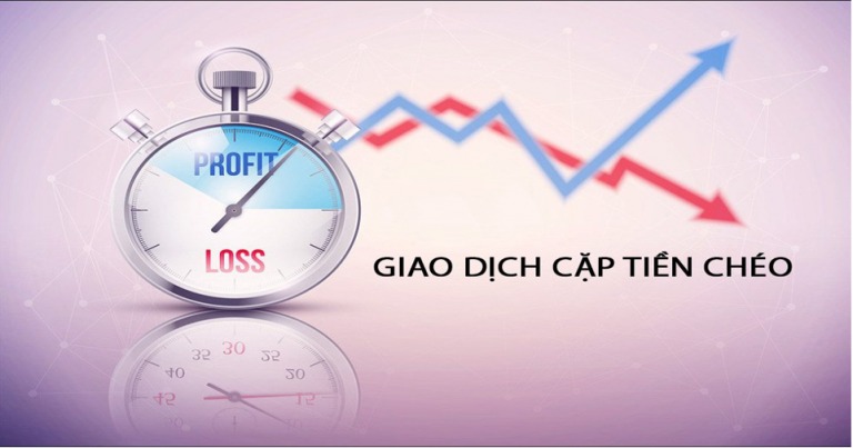 Những yếu tố cơ bản trong Forex