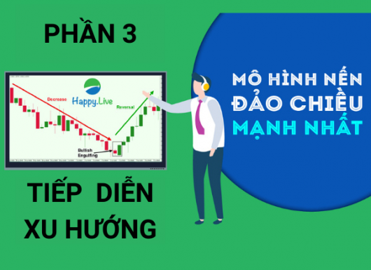 TOP 4 mẫu hình nến Nhật TIẾP DIỄN thường gặp trên thị trường chứng khoán