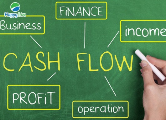 PHÂN TÍCH DÒNG TIỀN để tìm mức giá hợp lý