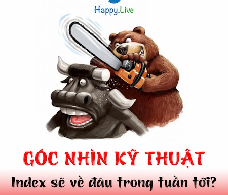 VN-INDEX DƯỚI GÓC NHÌN KỸ THUẬT: Tuần 26/10/2020 - 30/10/2020