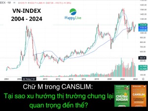chu-m-trong-canslim-tai-sao-xu-huong-thi-truong-chung-lai-quan-trong-den-the-happy-live-1